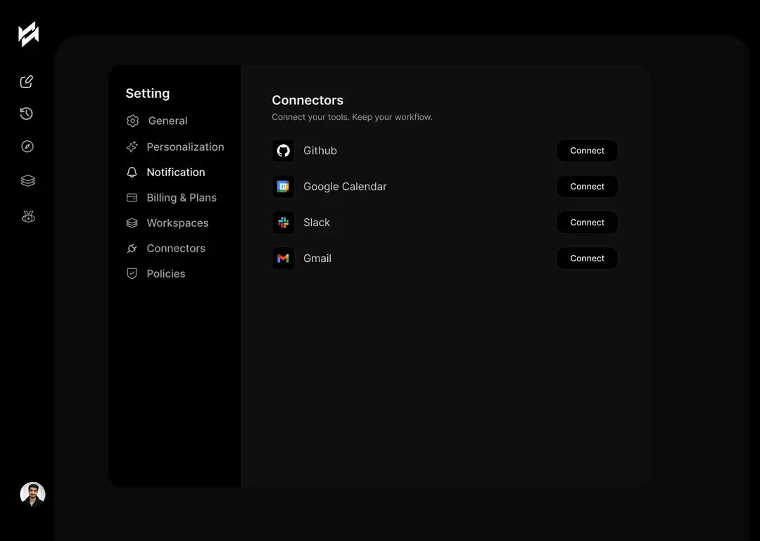 Integrations